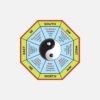 Feng Shui Map