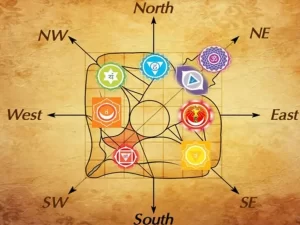 Enhance Your Business Success with Commercial Vastu Principles