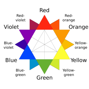 Role of Color Therapy in Vastu